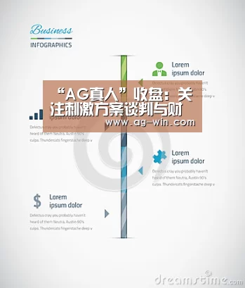 “AG真人”收盘:关注刺激方案谈判与财报 道指收跌逾200点(图2) AG娱乐